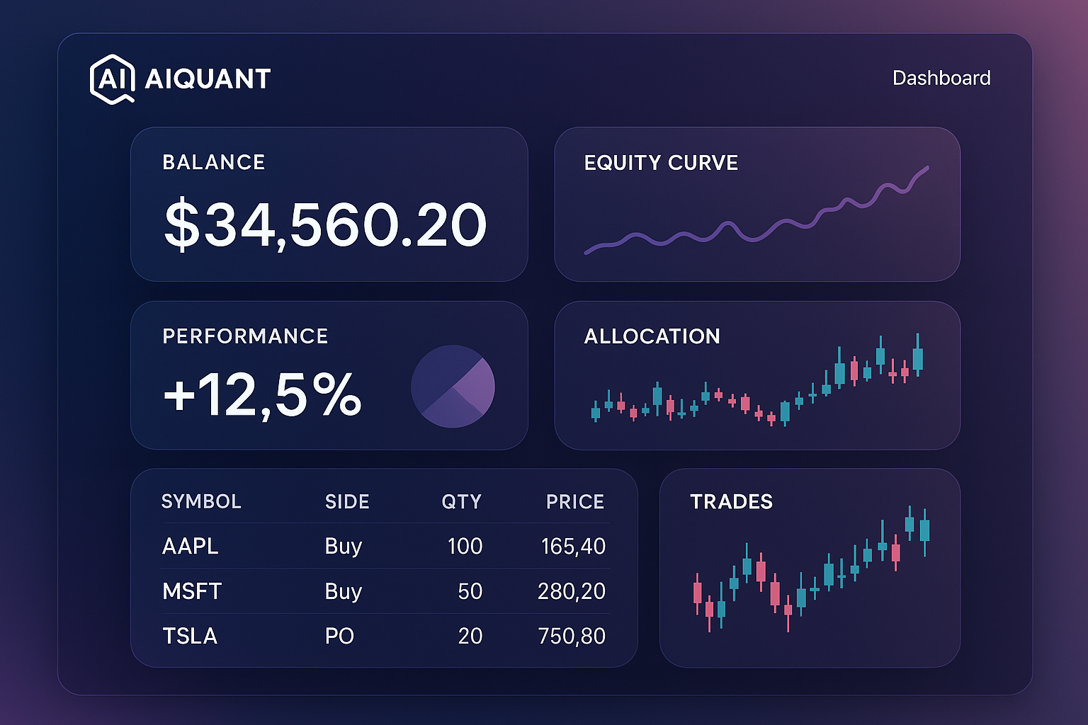 aiquant concept 15 software interface