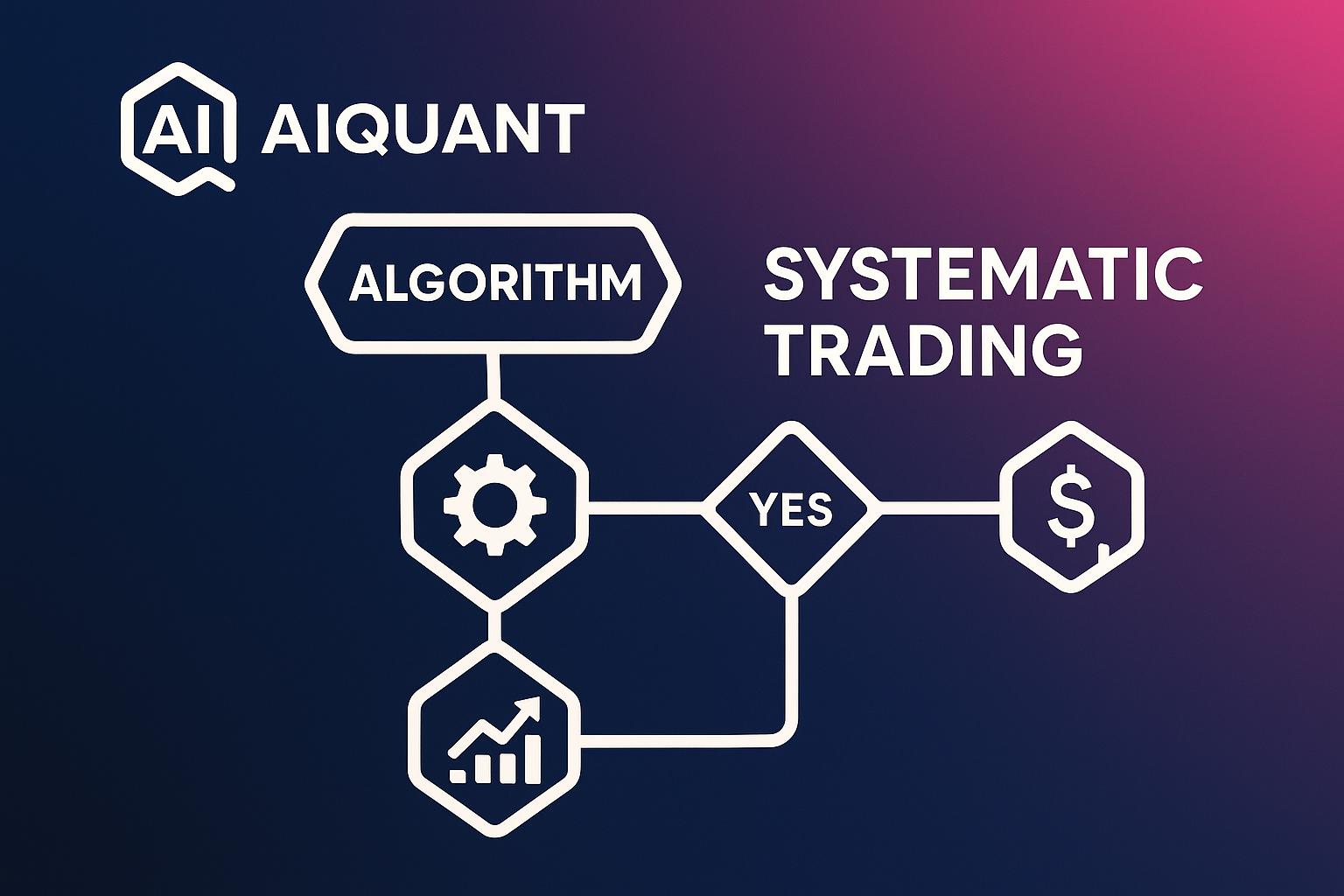 aiquant concept 24 automated trading web